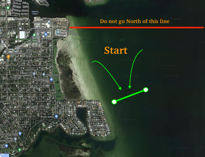NOR and Weather update for 2020 Tampa Kite Invasion - Elite Watersports