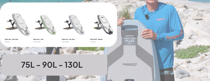 Waydoo 75L vs 90L vs 130L eFoil board size comparison with Elite Watersports rider holding Waydoo 90L board