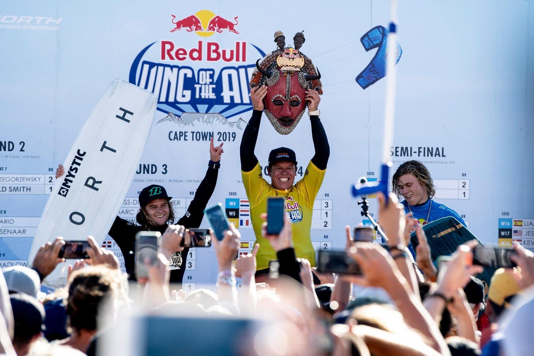 Red Bull King of Air 2019 Results - Elite Watersports