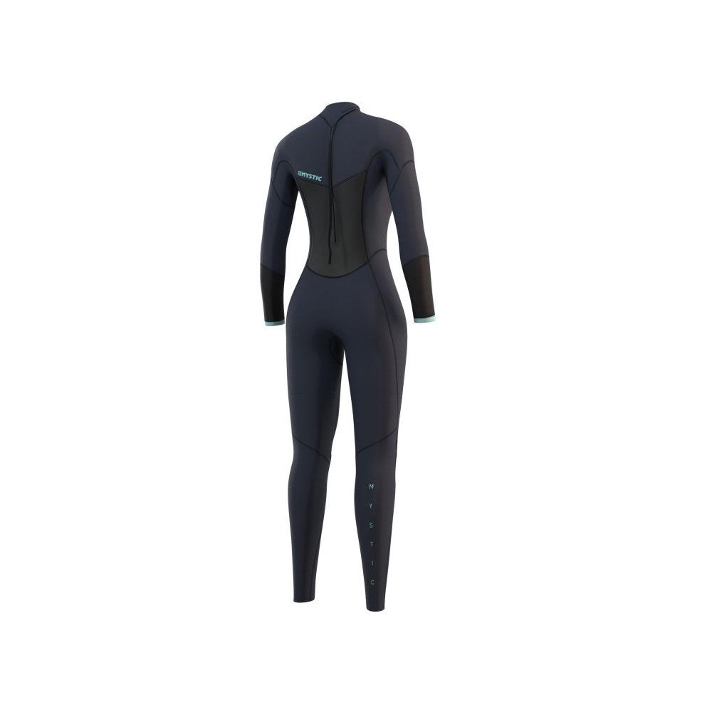 Womens Fullsuits