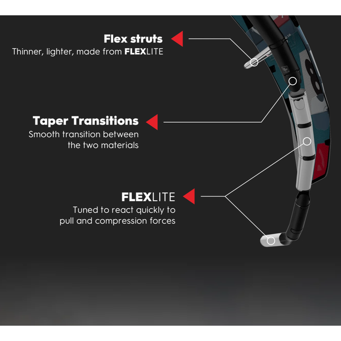 2023 Reedin SuperModel HTF Kite