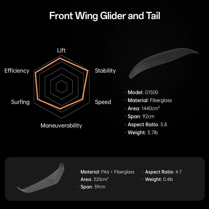 Waydoo Flyer Evo Lite