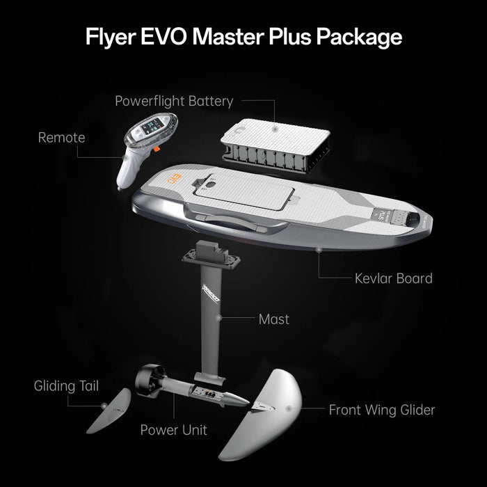Waydoo Flyer Evo Master Plus