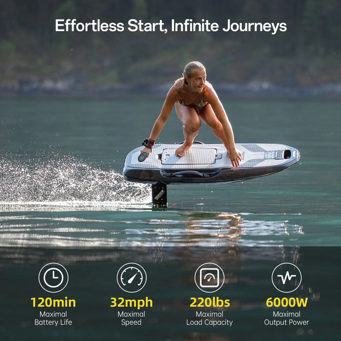 Waydoo Flyer Evo Master Plus