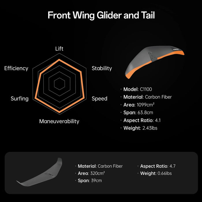 Waydoo Flyer Evo Master Plus