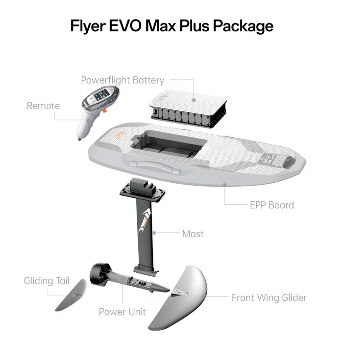 Waydoo Flyer Evo Max Plus