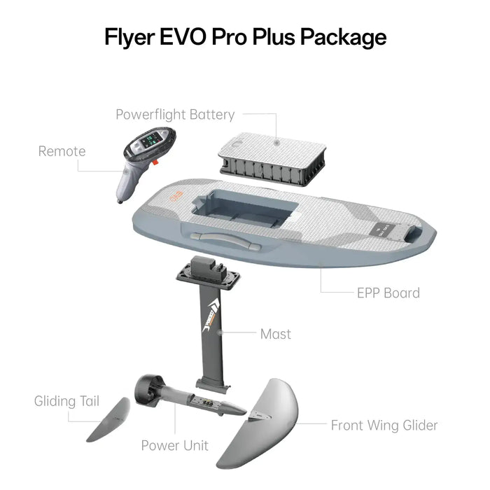 Waydoo Flyer Evo Pro Plus Glider
