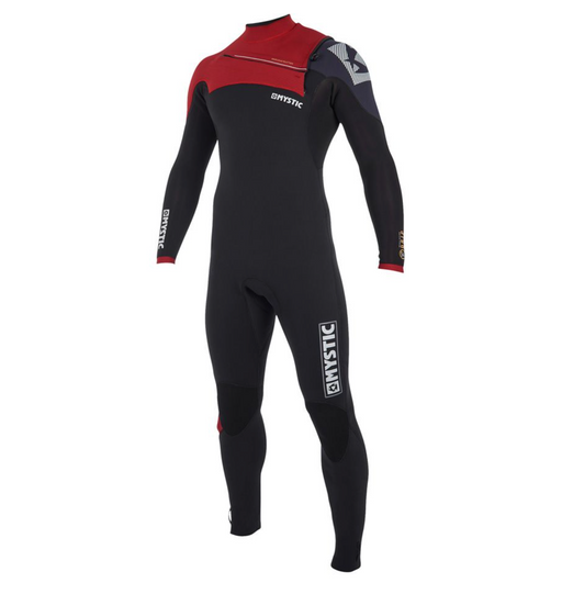 Wetsuit Sizing: Find the proper fit for your Ride Engine wetsuit - Ride  Engine Blog
